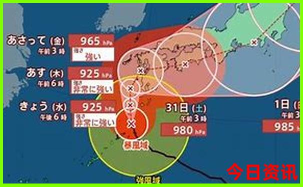 澳门旅游景点有哪些地方最好玩